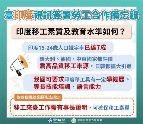 吉星人力詐騙|【2024】引進印度移工與犯罪率成長有正相關嗎？透過數據帶你。